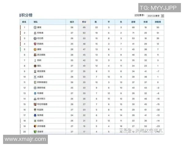 南京排球队以67分稳居冠军赛积分榜首位，争夺冠军形势乐观