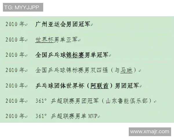 查字开头的足球明星盘点他们的成就与影响力分析 查字开头的足球明星盘点他们的成就与影响力分析