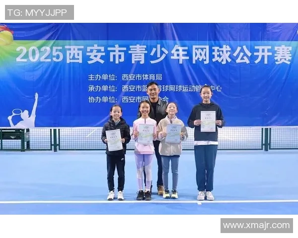 西安网球队灵活性变革引发热议助力网球运动新发展 西安网球队灵活性变革引发热议助力网球运动新发展