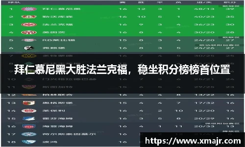 意昂