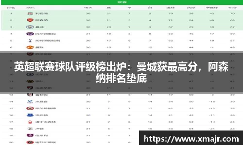 意昂体育