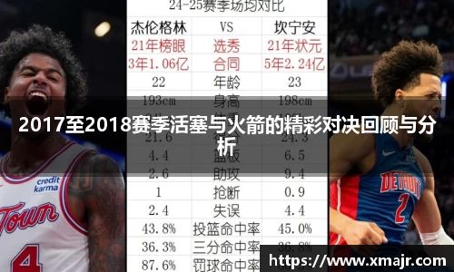 意昂登录