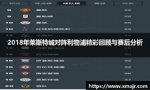 意昂登录