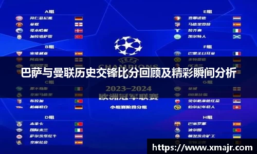 巴萨与曼联历史交锋比分回顾及精彩瞬间分析