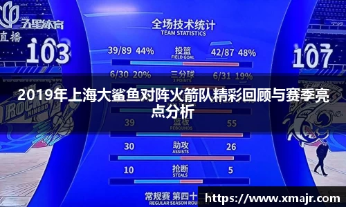 2019年上海大鲨鱼对阵火箭队精彩回顾与赛季亮点分析
