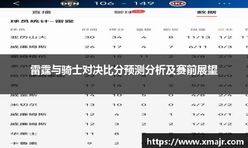 雷霆与骑士对决比分预测分析及赛前展望