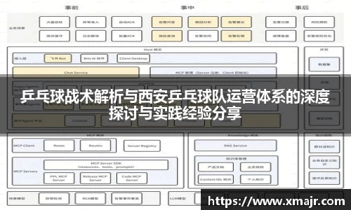 意昂